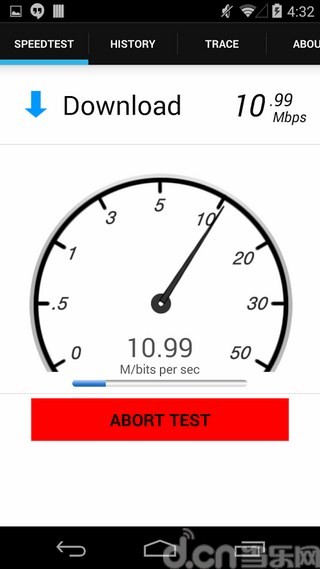 免費下載通訊APP|Speed Test Pro app開箱文|APP開箱王